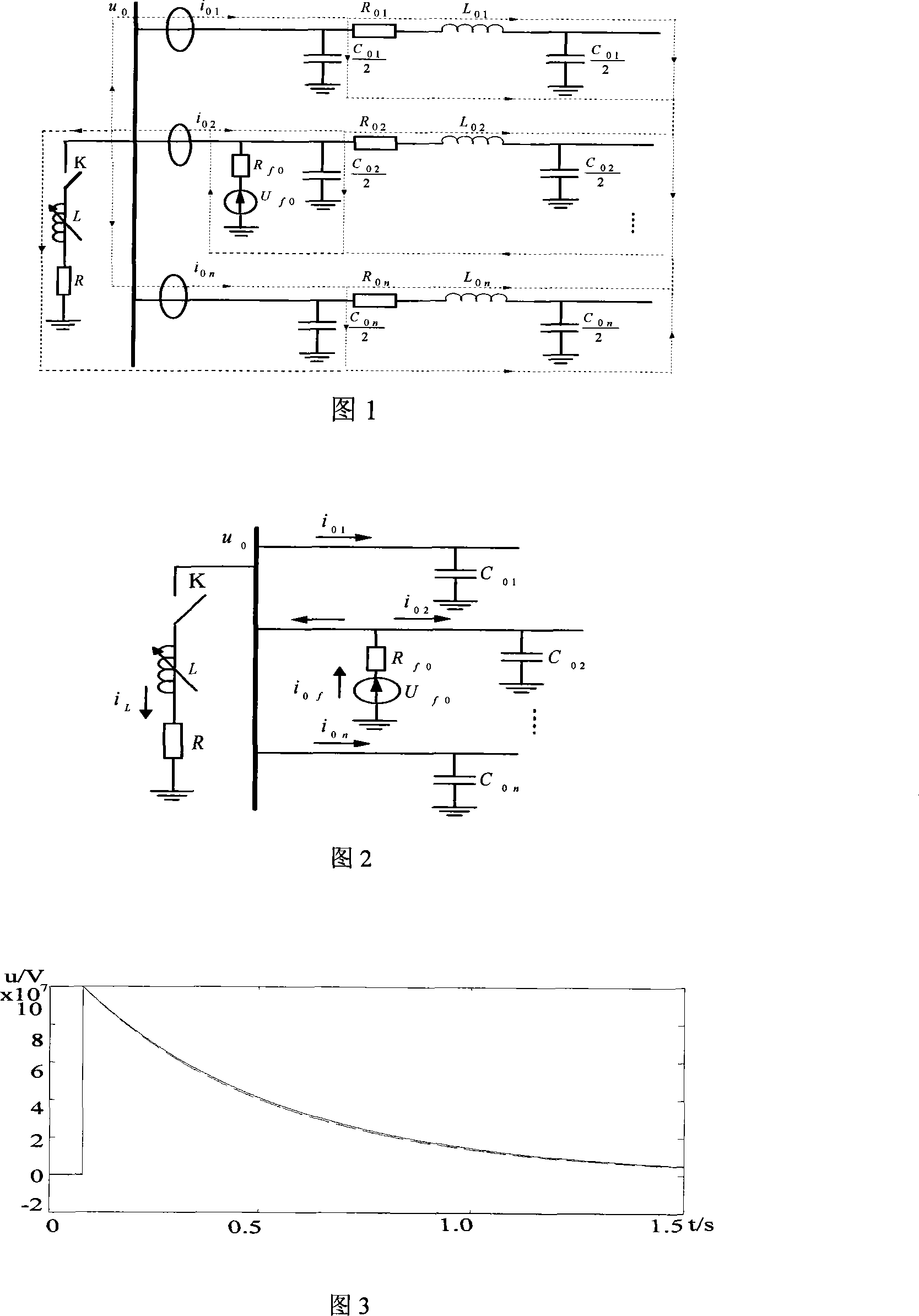 Failure line selection method of small current ground system by using simulation after zero mode current measure