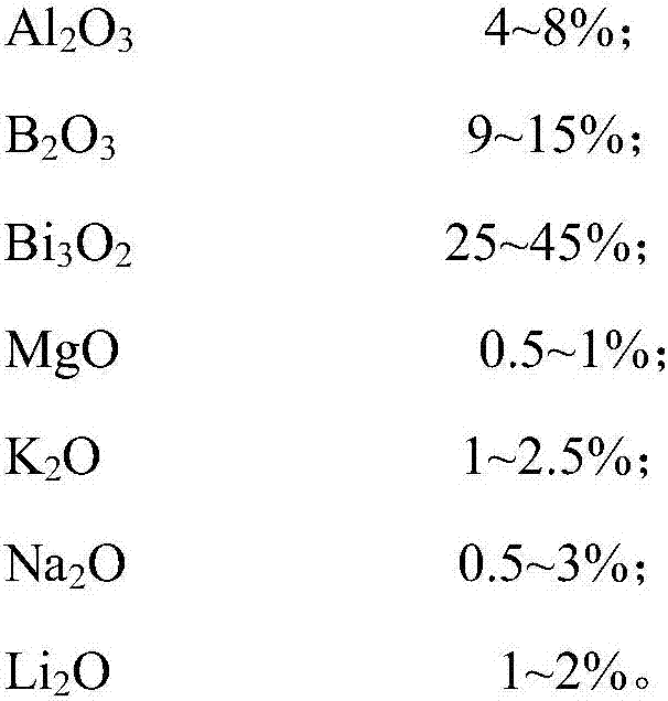 Humidifying ceramic tile with function of releasing anions and preparation method thereof