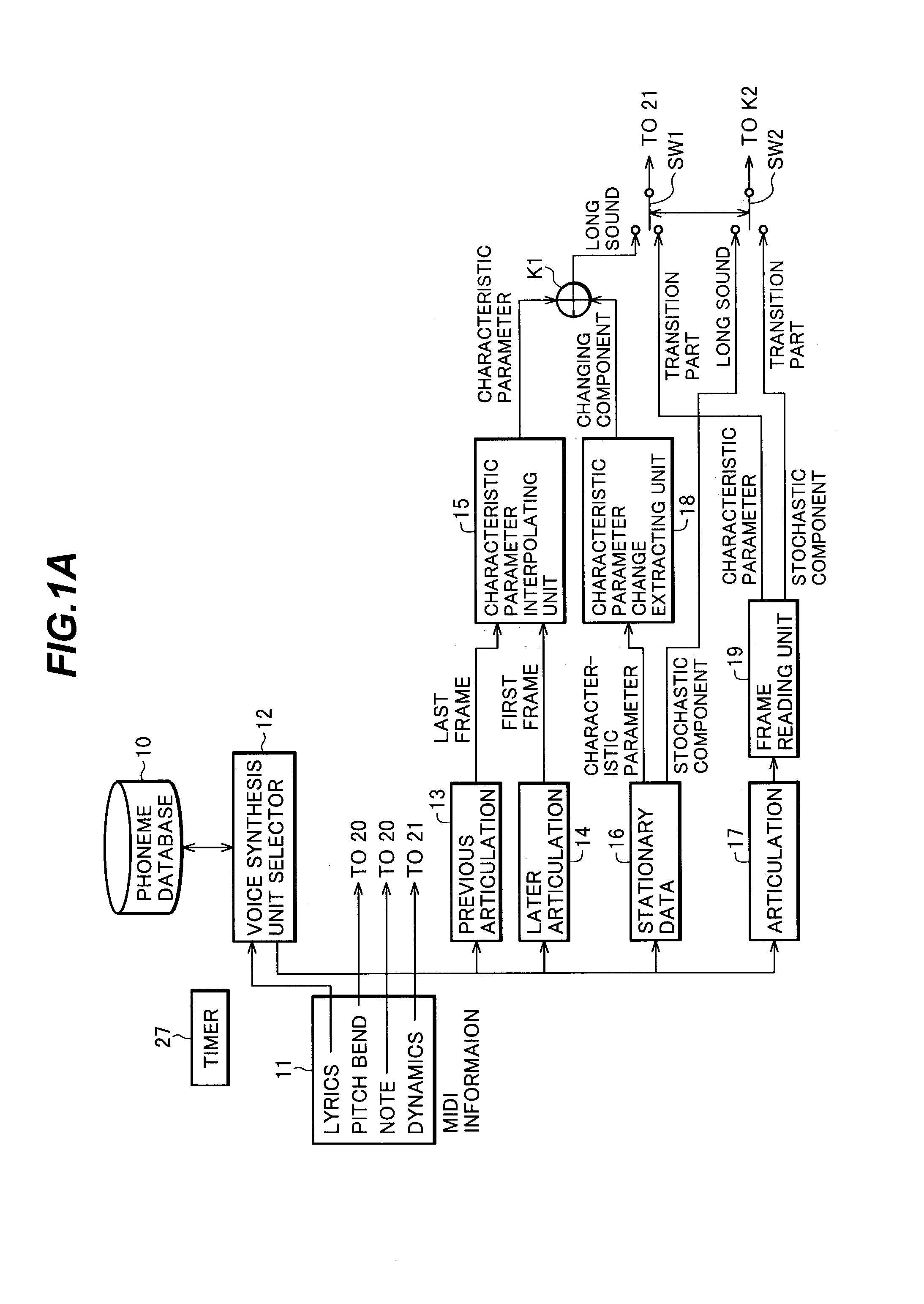 Singing voice synthesizing apparatus, singing voice synthesizing method and program for singing voice synthesizing