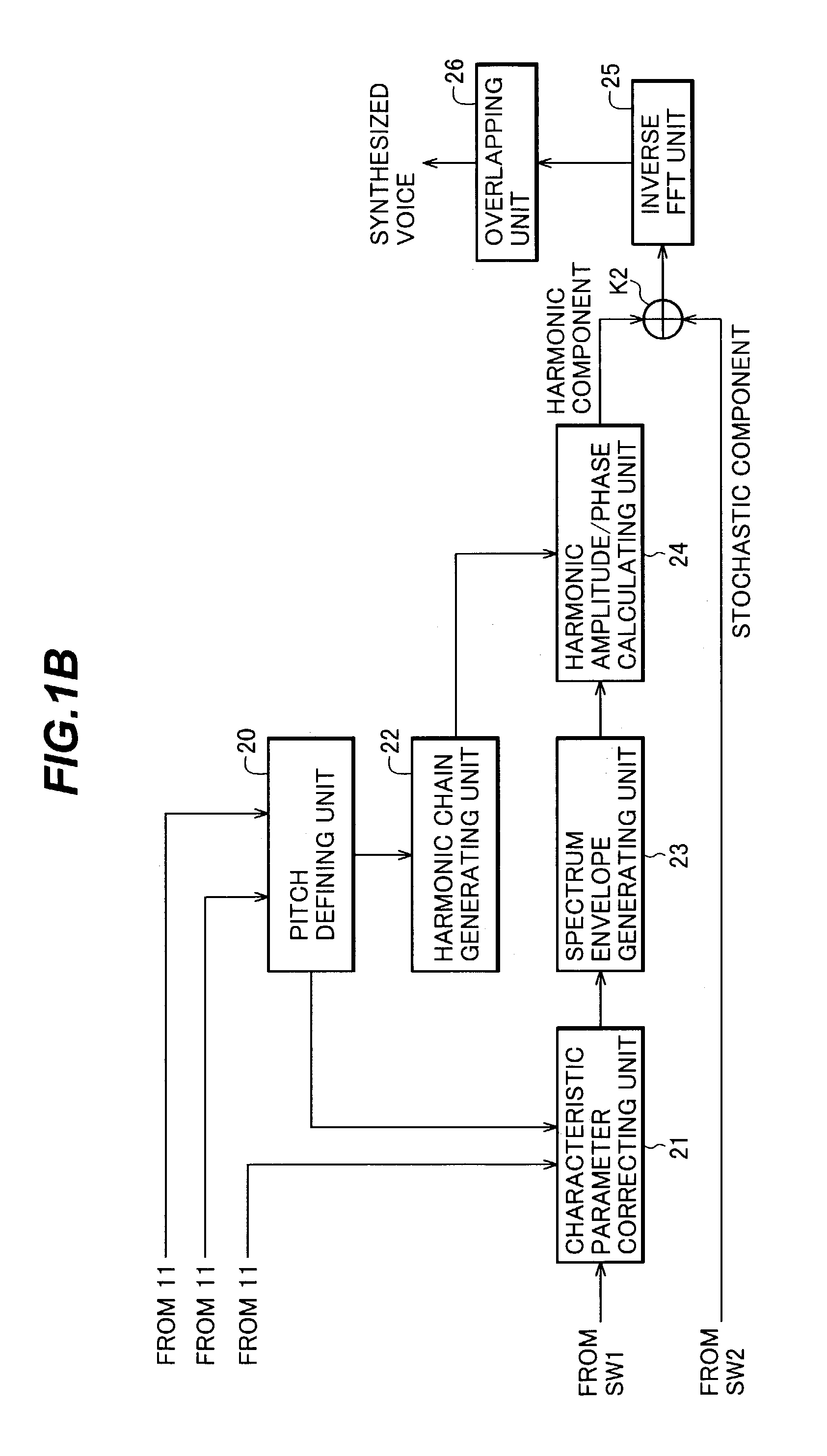 Singing voice synthesizing apparatus, singing voice synthesizing method and program for singing voice synthesizing