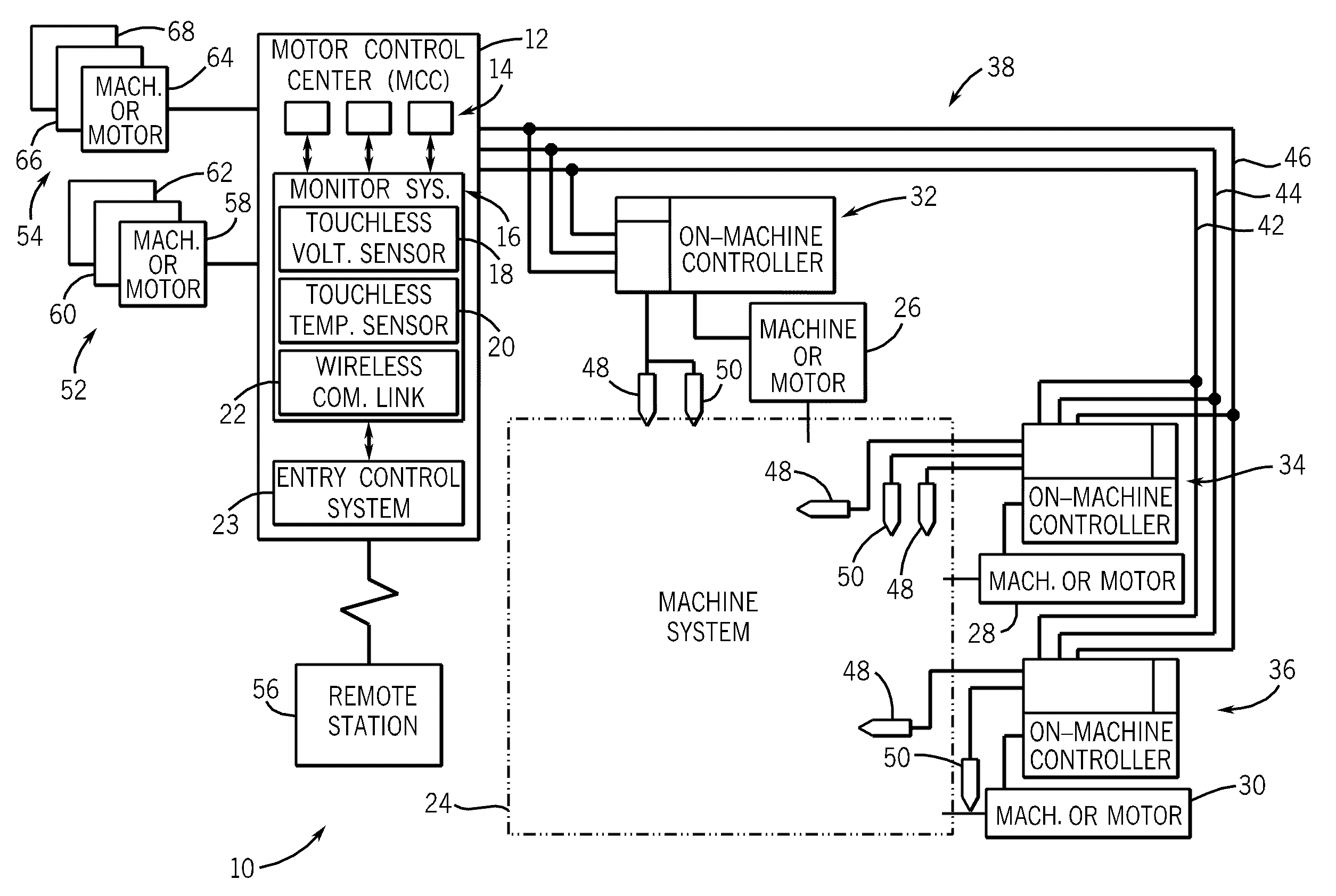 System and method for monitoring a motor control center