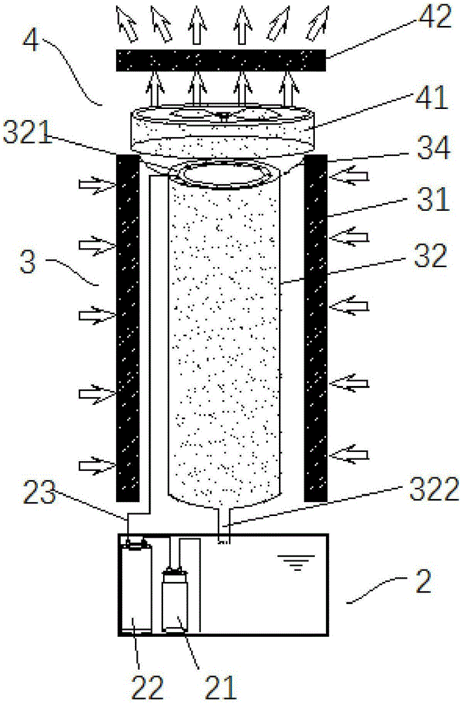 Smog washing type purifier