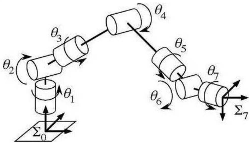 Manipulator arm vehicle used for replacement of actuator cylinder of analog machine