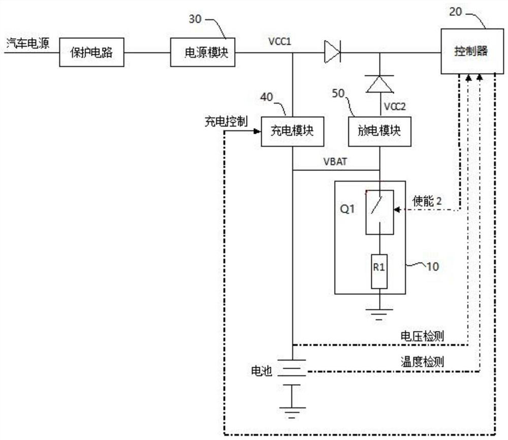 Device and method for detecting health condition of vehicle-mounted battery