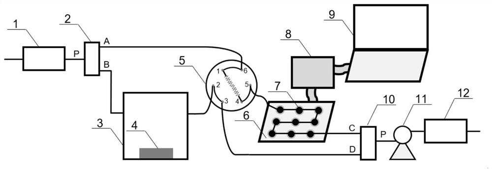 Electronic nose system for detecting smell of building decoration materials and detection method