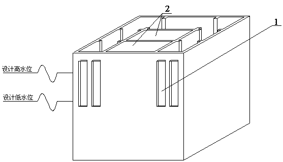 energy dissipation caisson