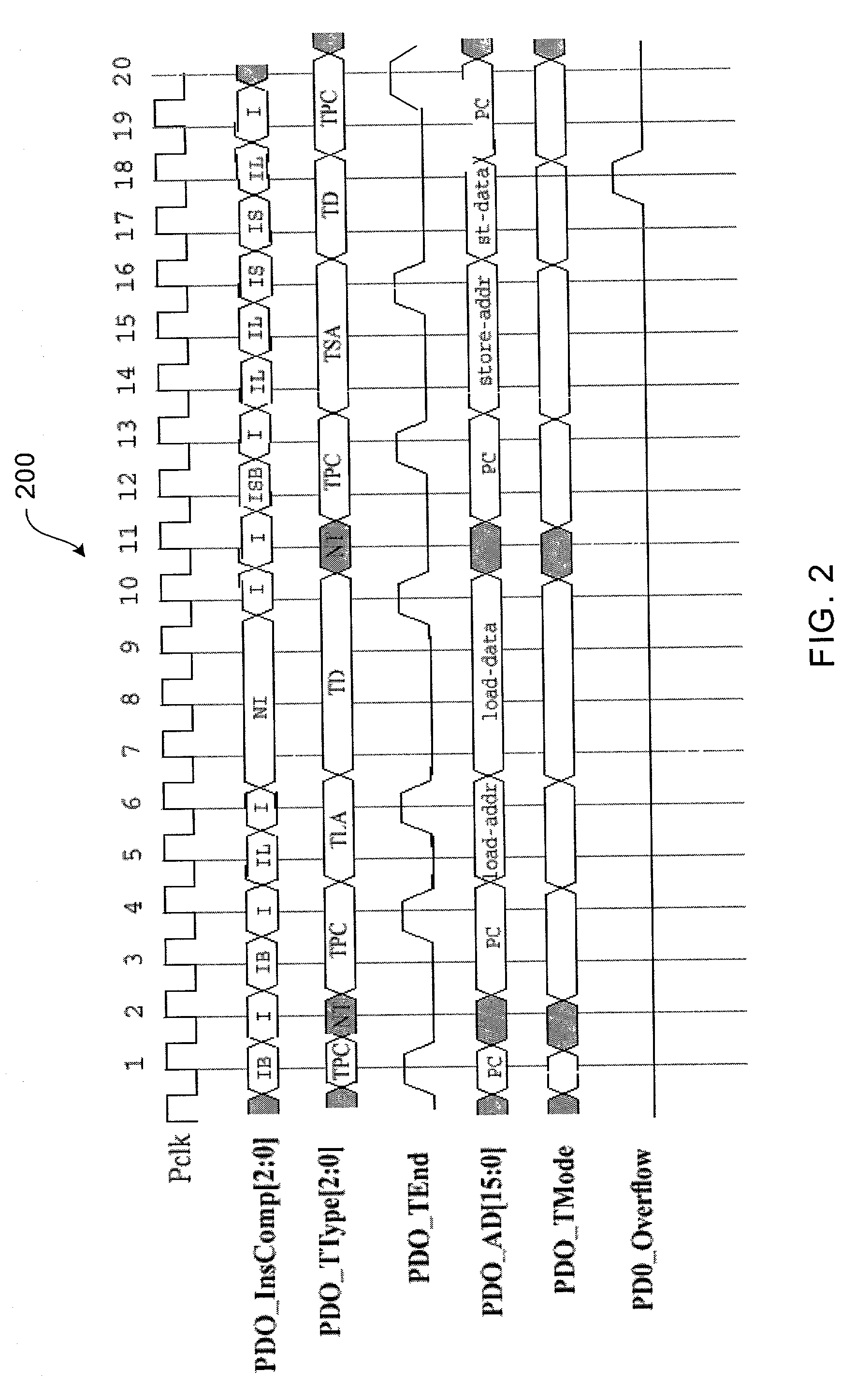 Trace control based on a characteristic of a processor's operating state