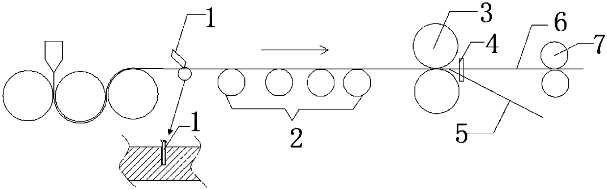 Automatic separation method and automatic separation device of cut edge material of optical diffusion plate