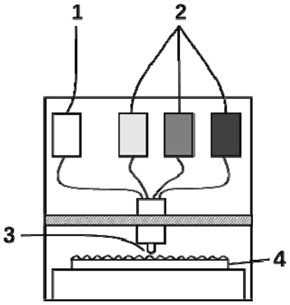 Photovoltaic module and preparation method thereof