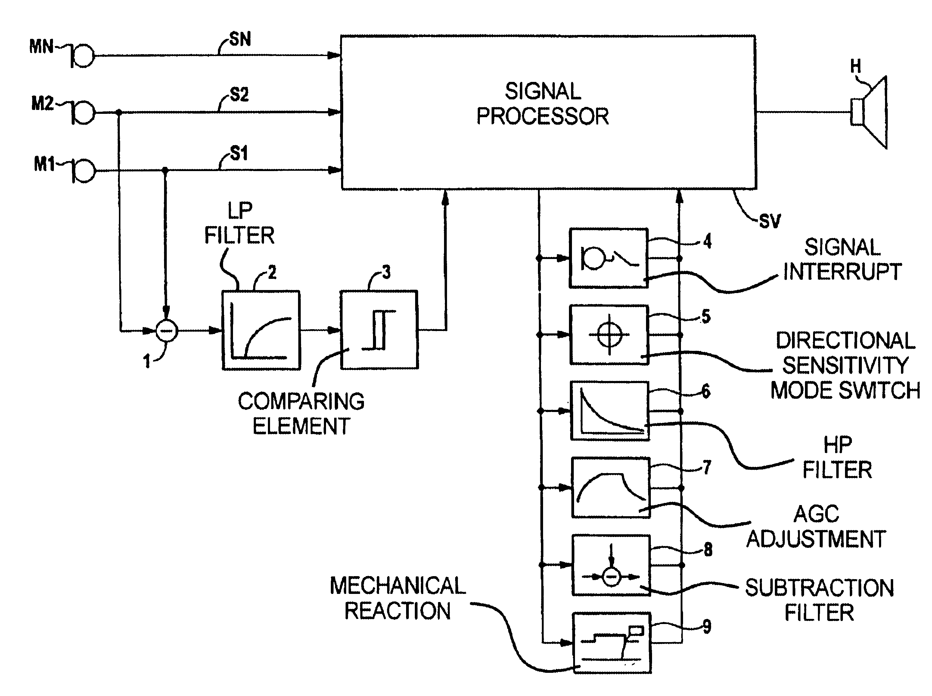 Method for operating a hearing aid or hearing aid system, and a hearing aid and hearing aid system