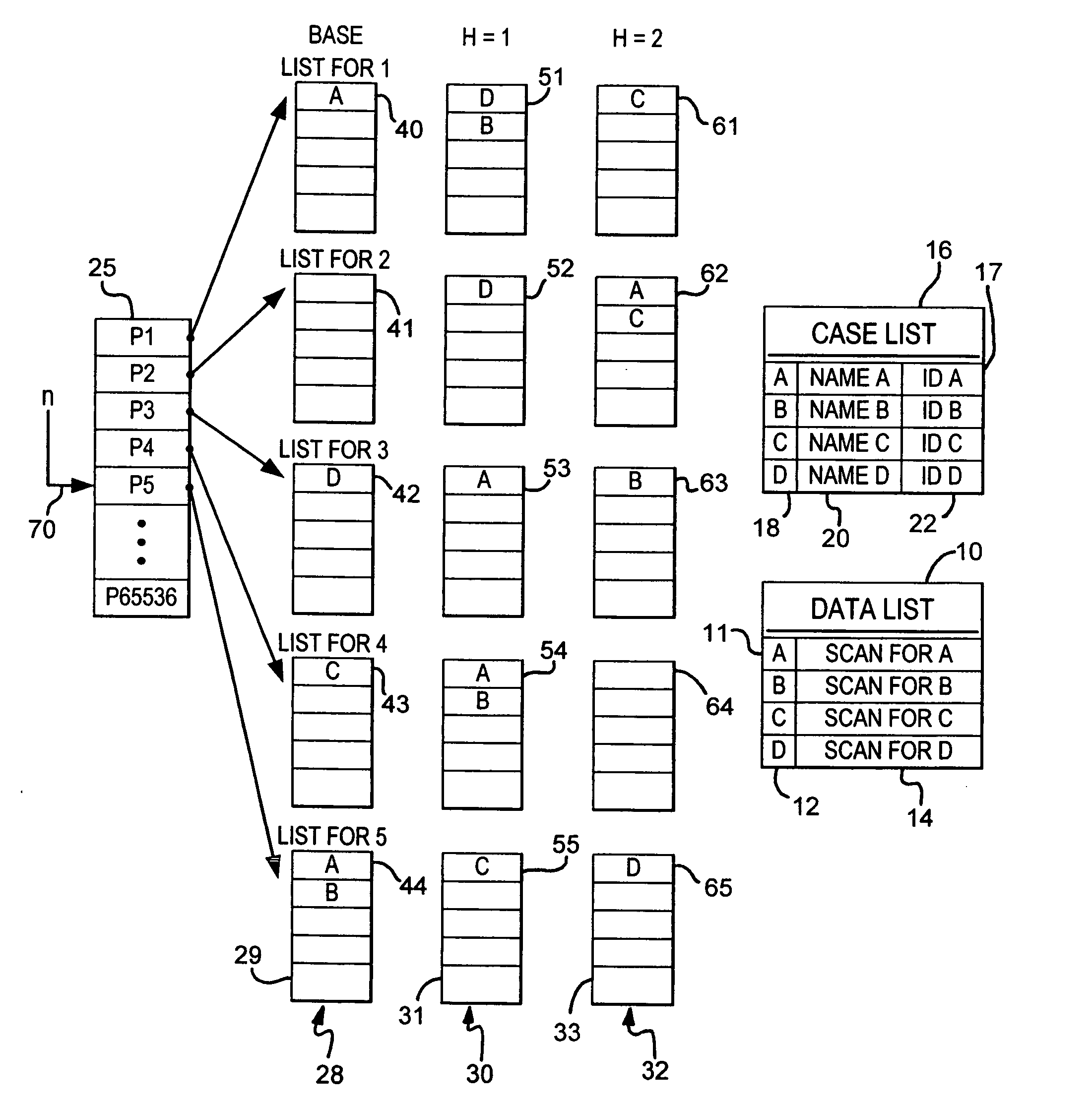 Fuzzy database matching