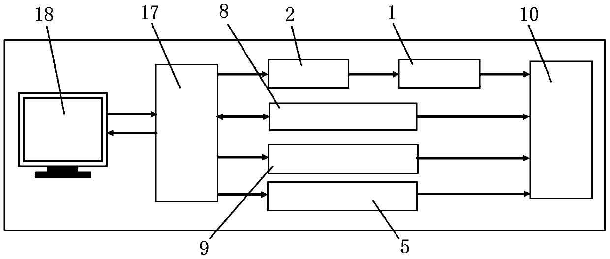 Laser welding joint crack detecting and intensifying system