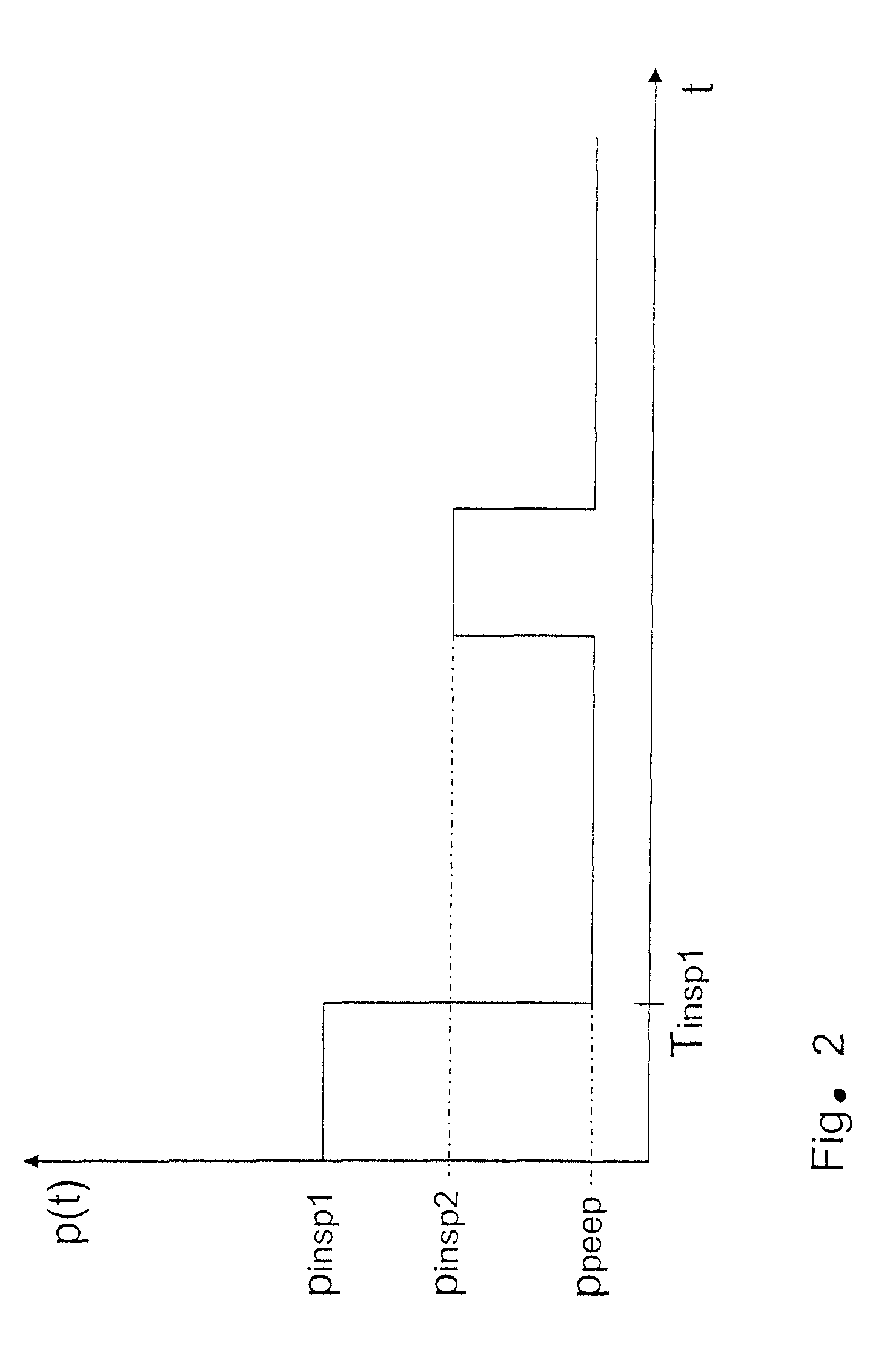 Device and method for determining leaks of a respirator