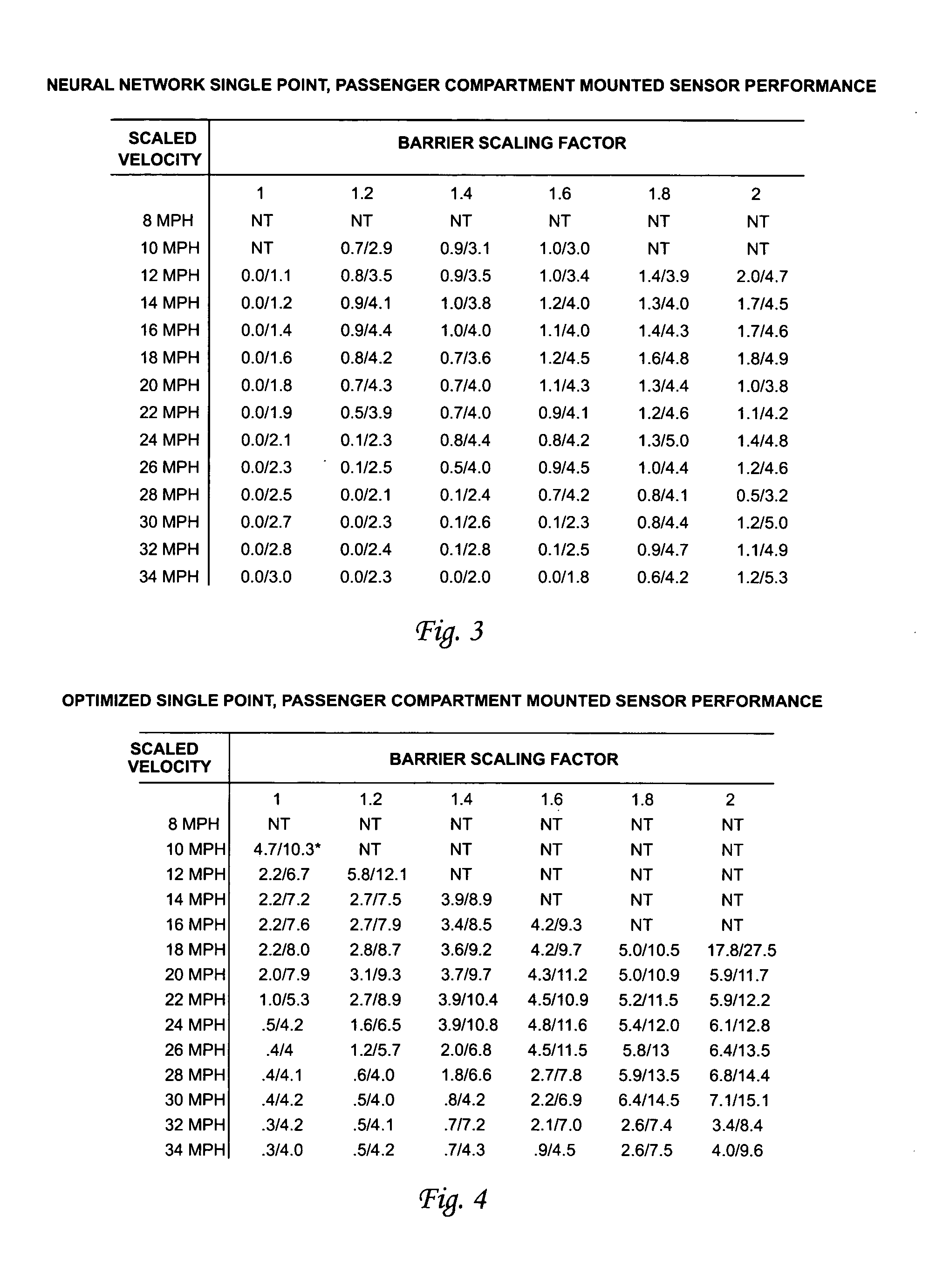 Inflator system