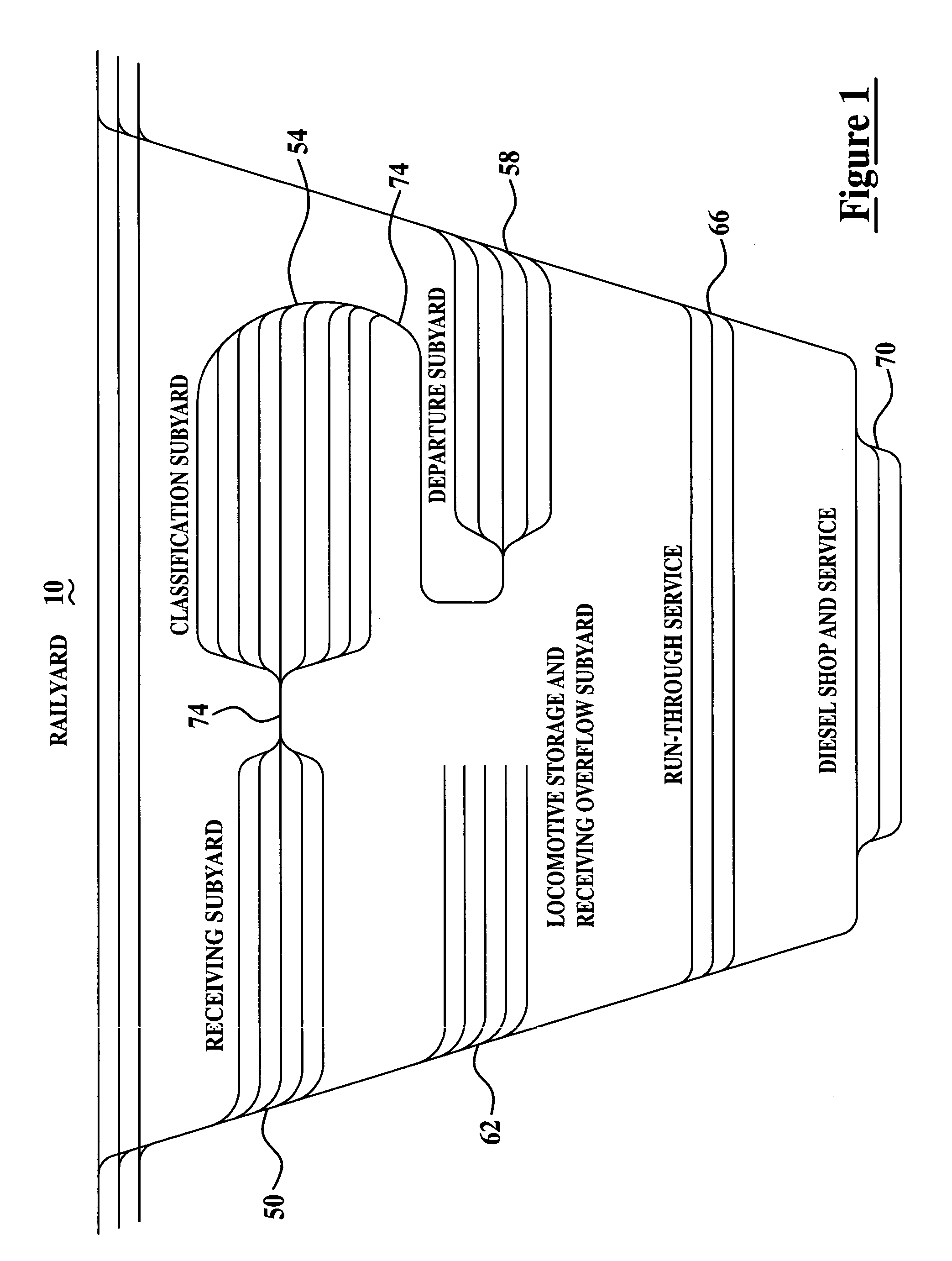 System and method for monitoring train arrival and departure latencies