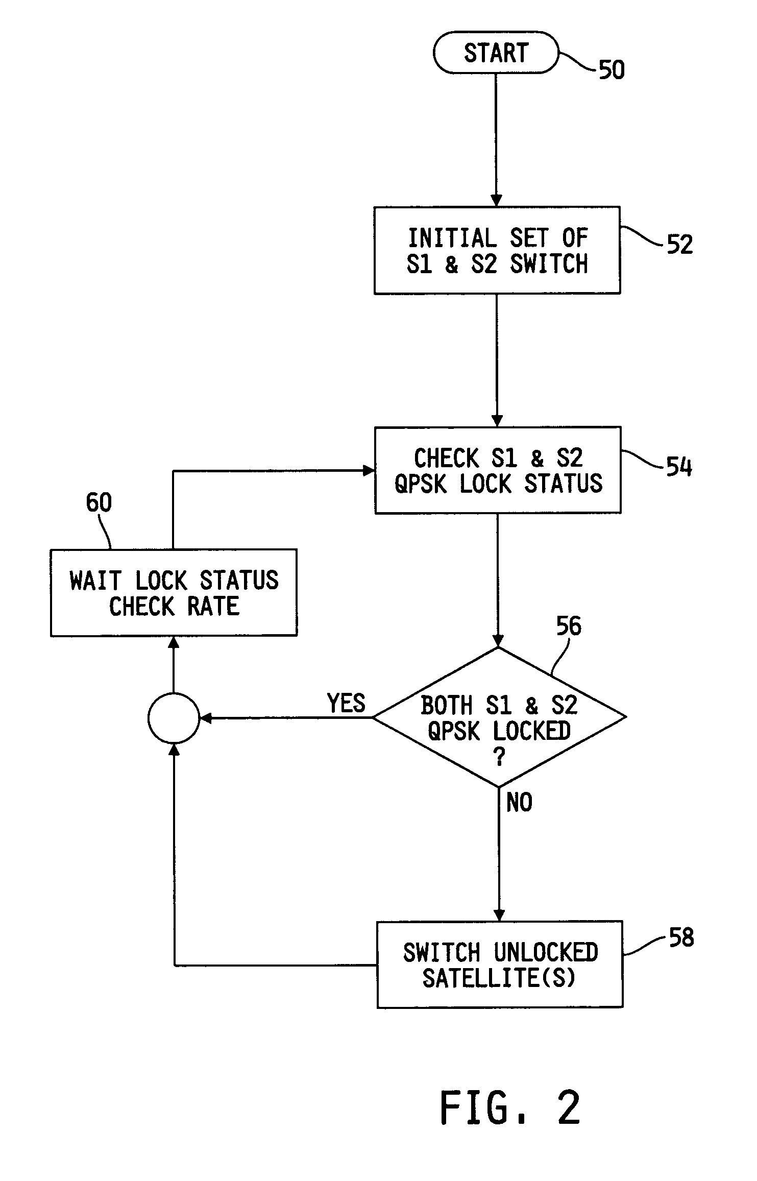 Satellite receiver system