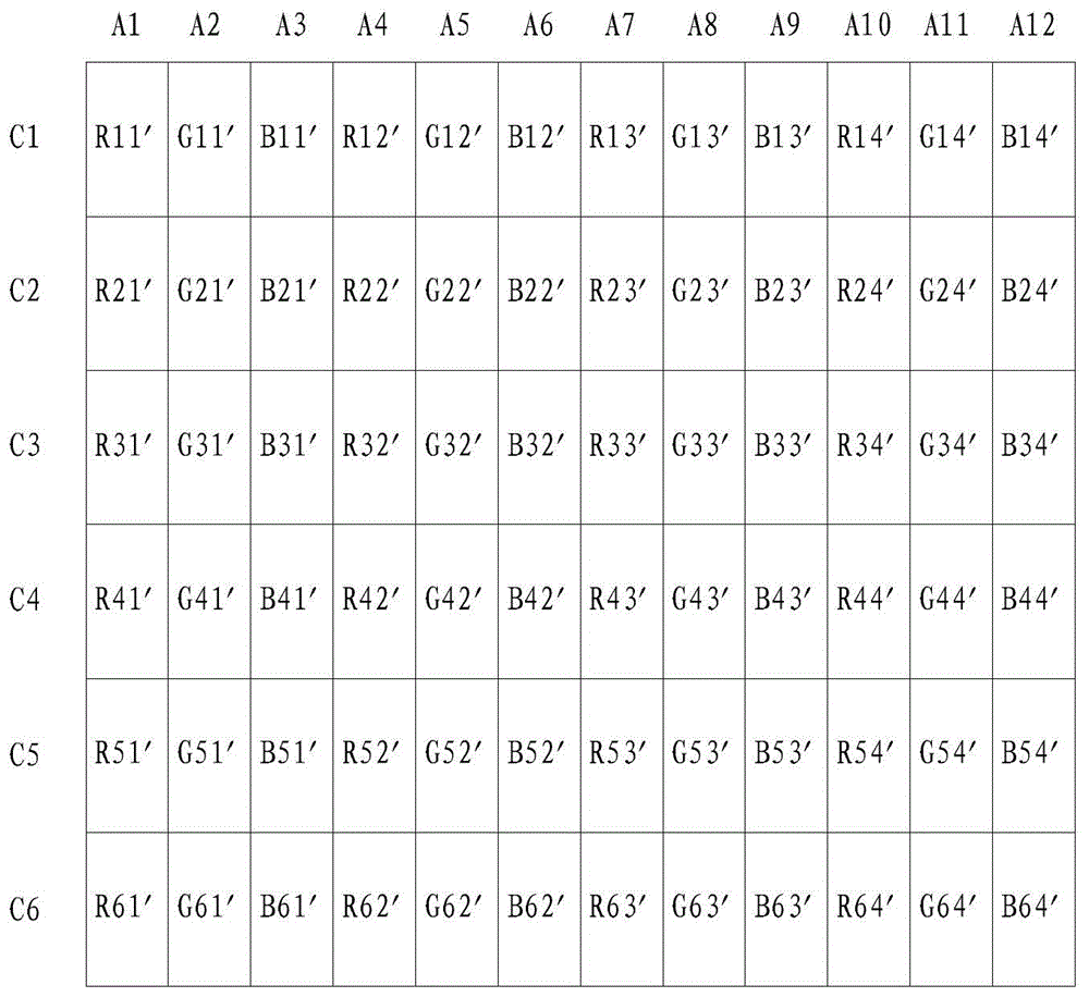 Display drive method, device and display device