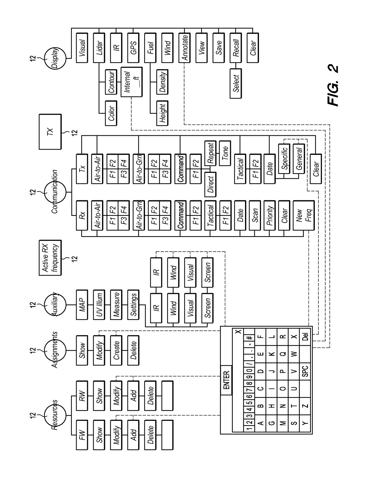 Wildfire aerial fighting system utilizing lidar