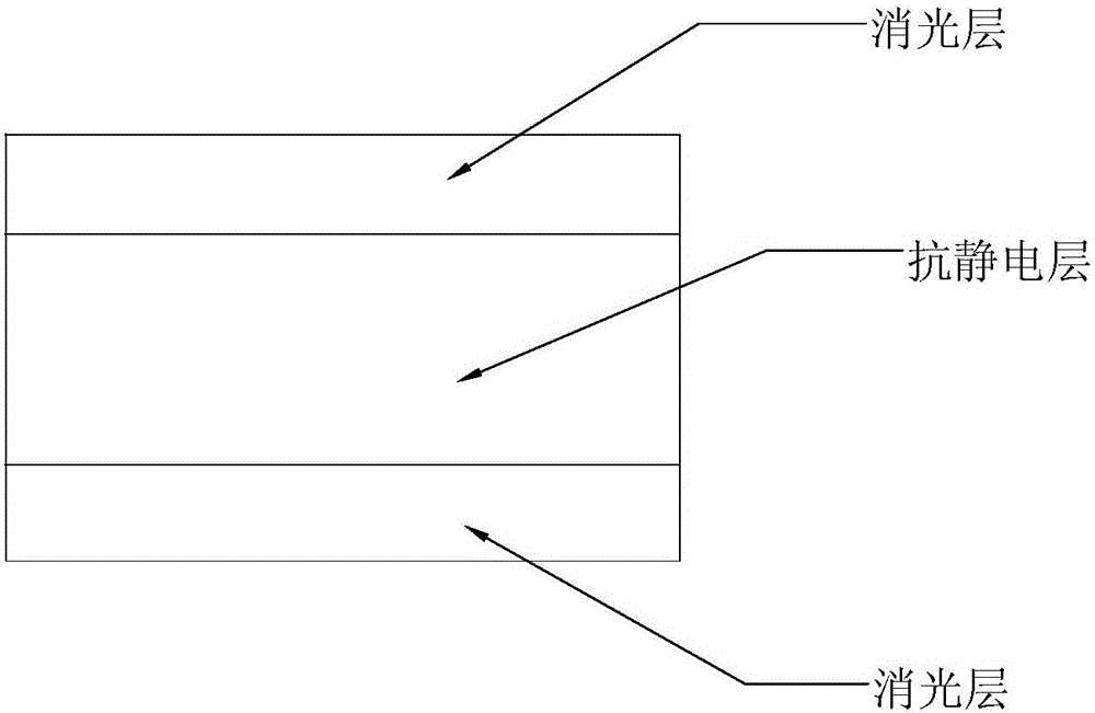 Matte BOPP film and preparation method thereof