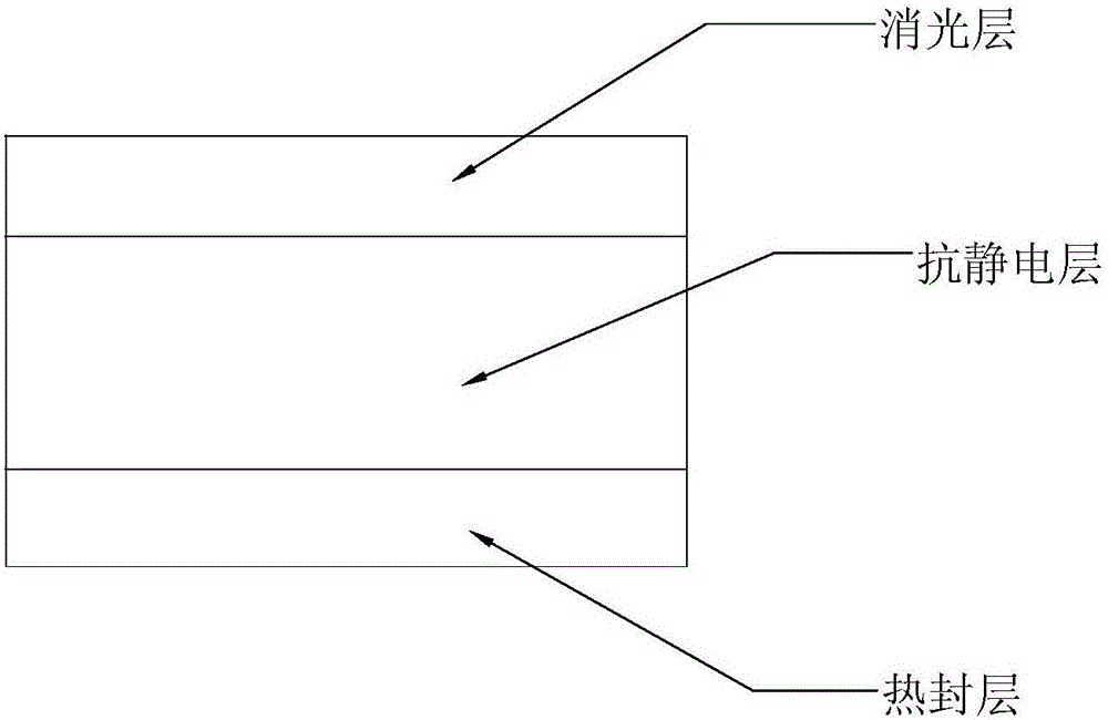 Matte BOPP film and preparation method thereof