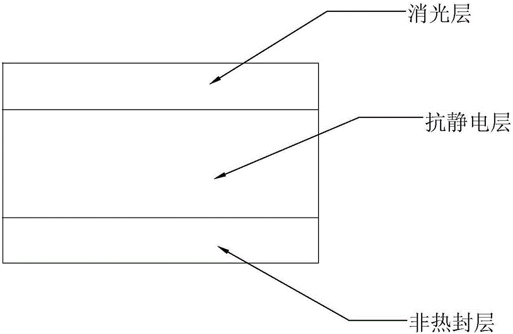 Matte BOPP film and preparation method thereof