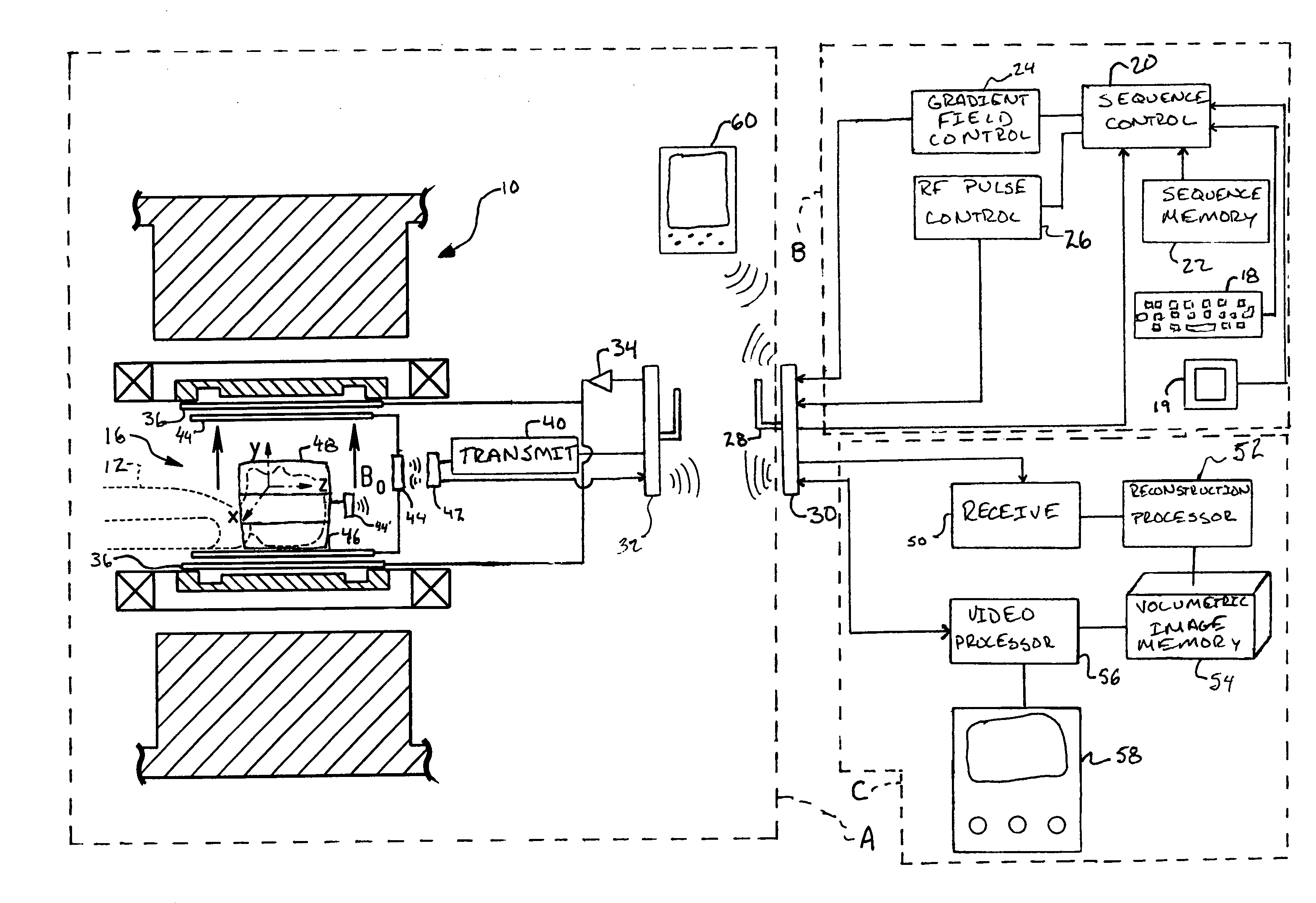 Wireless controller and application interface for an MRI system