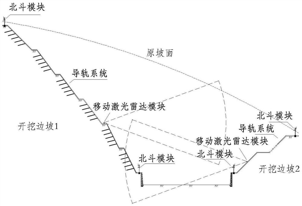 Device and method for monitoring deformation degree of cut slope