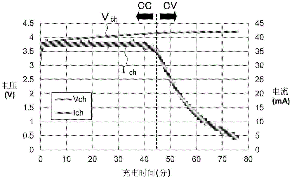 Wireless power transmission device, method for controlling heat generated by wireless power transmission device, and production method for wireless power transmission device