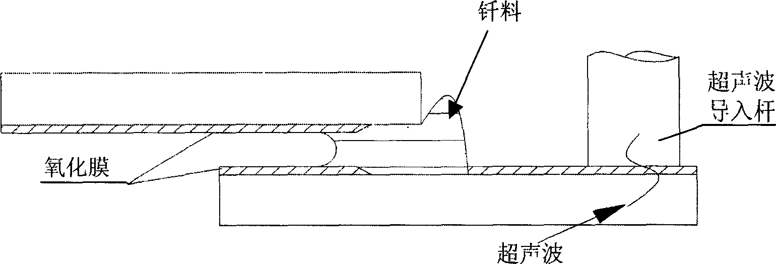 Aluminium base composite material ultrasonic wave fine welding method