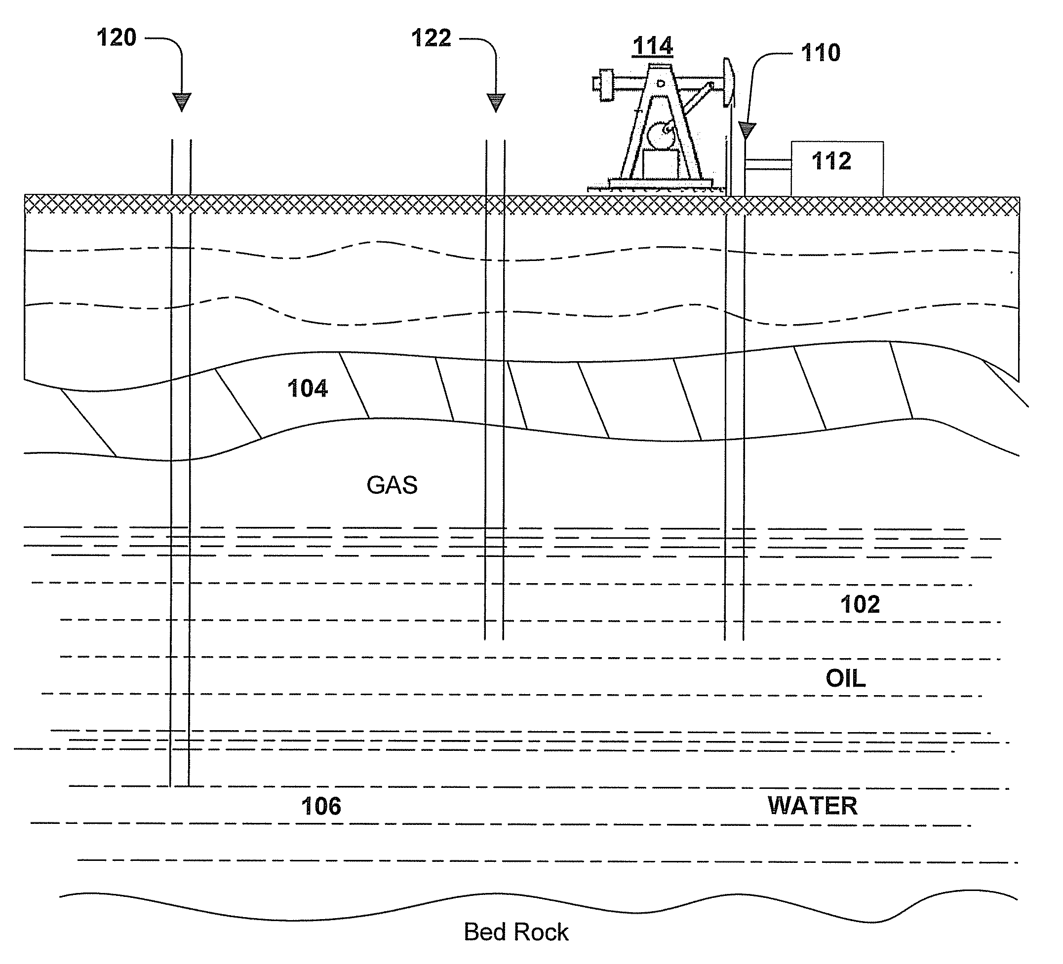 Methods for increasing oil production