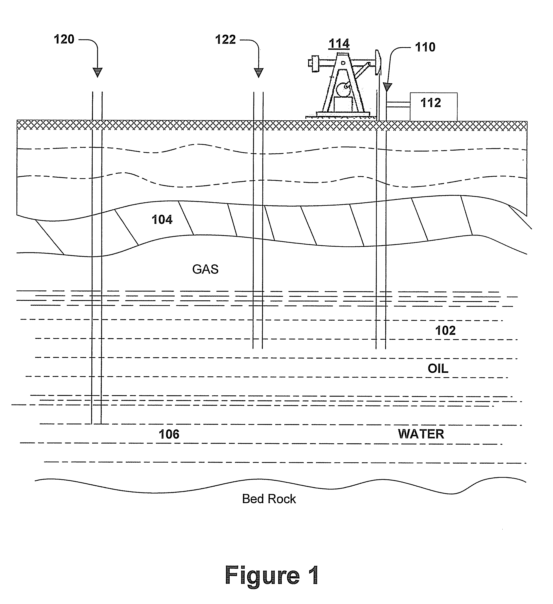 Methods for increasing oil production