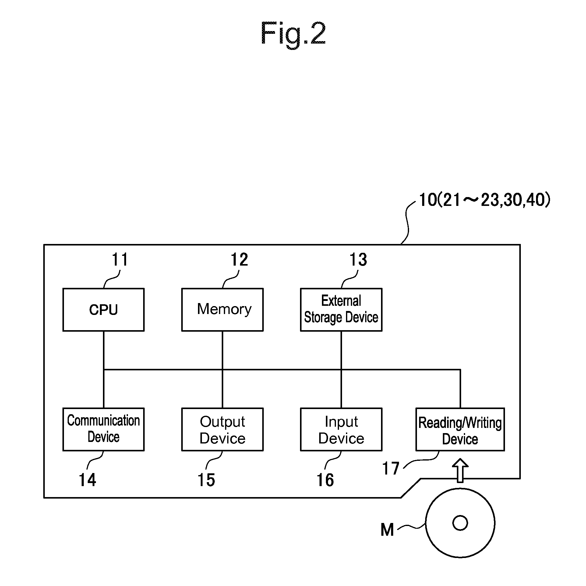 Network management apparatus, network management method, and network management system