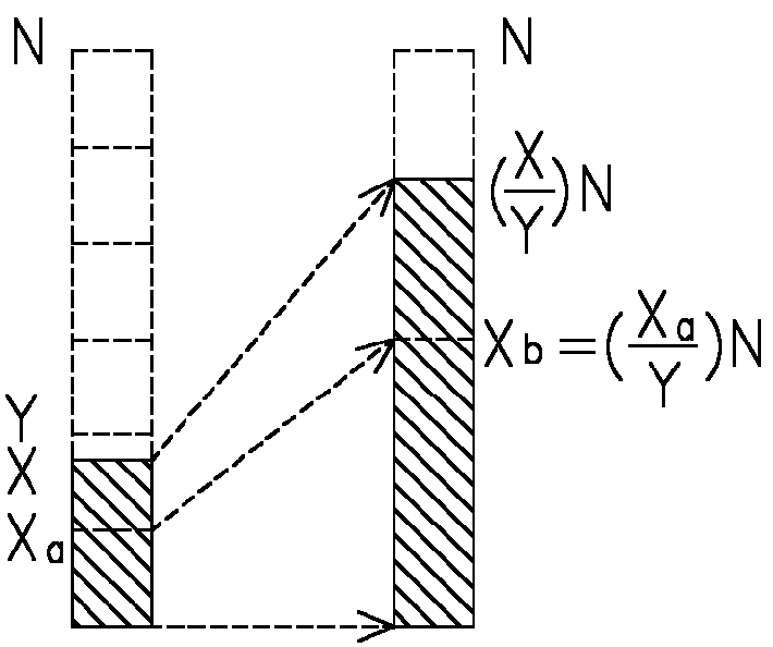 Driving method of liquid crystal display