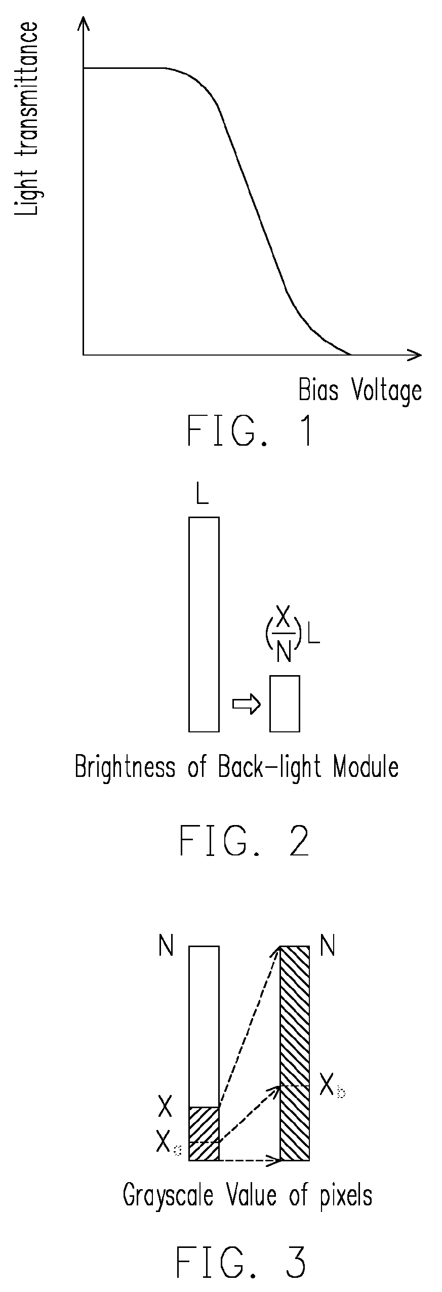 Driving method of liquid crystal display