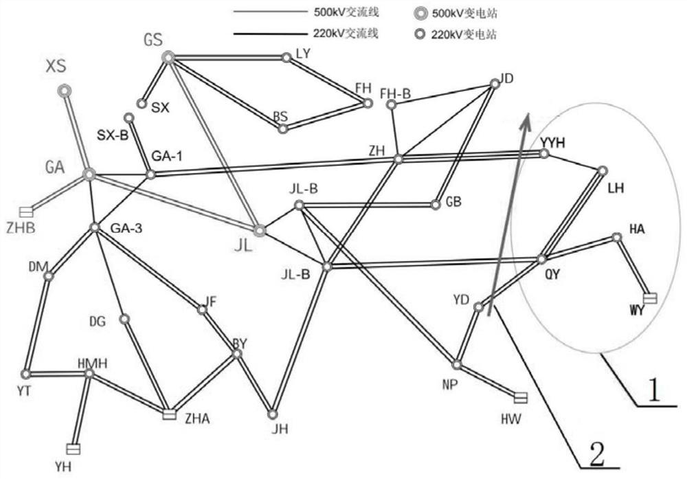 Bottom-guaranteed power grid optimization method for key area power grid under violent typhoon condition