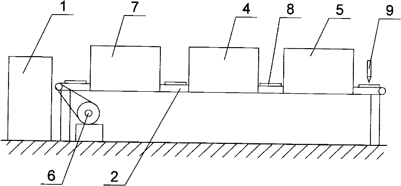 Photocatalyst metal ceiling processing method and equipment