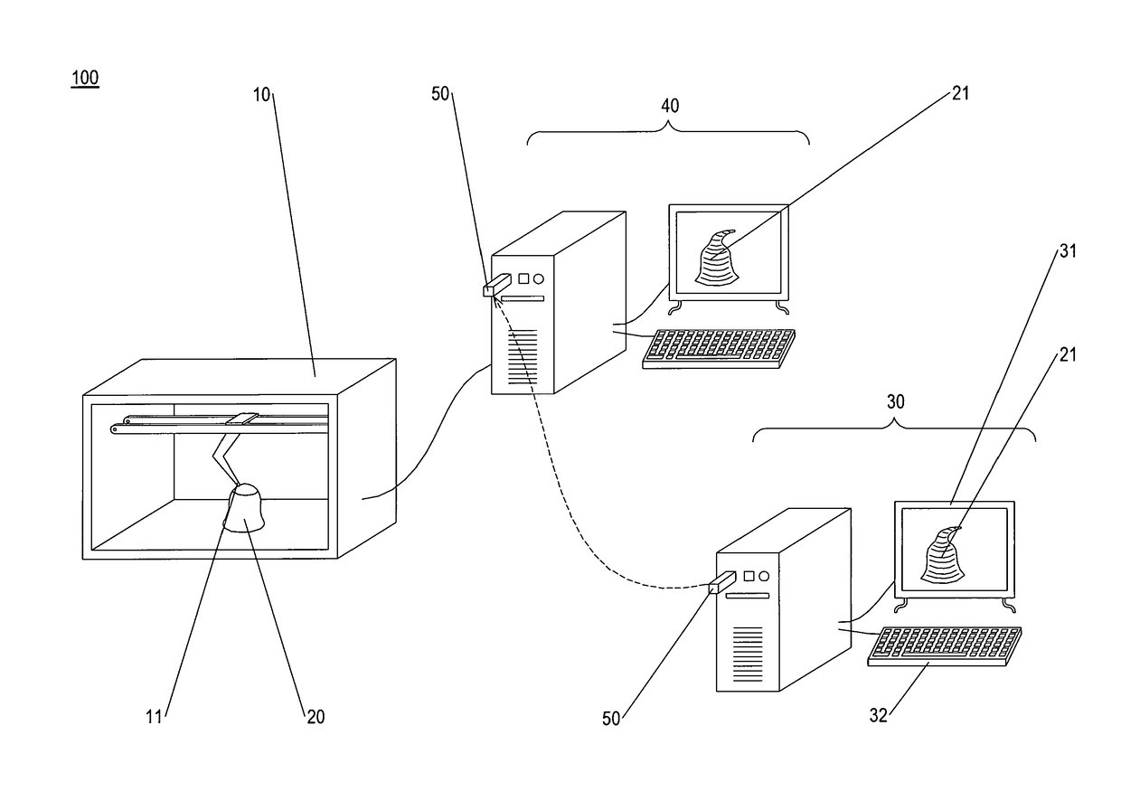 Simulation method for developing a production process