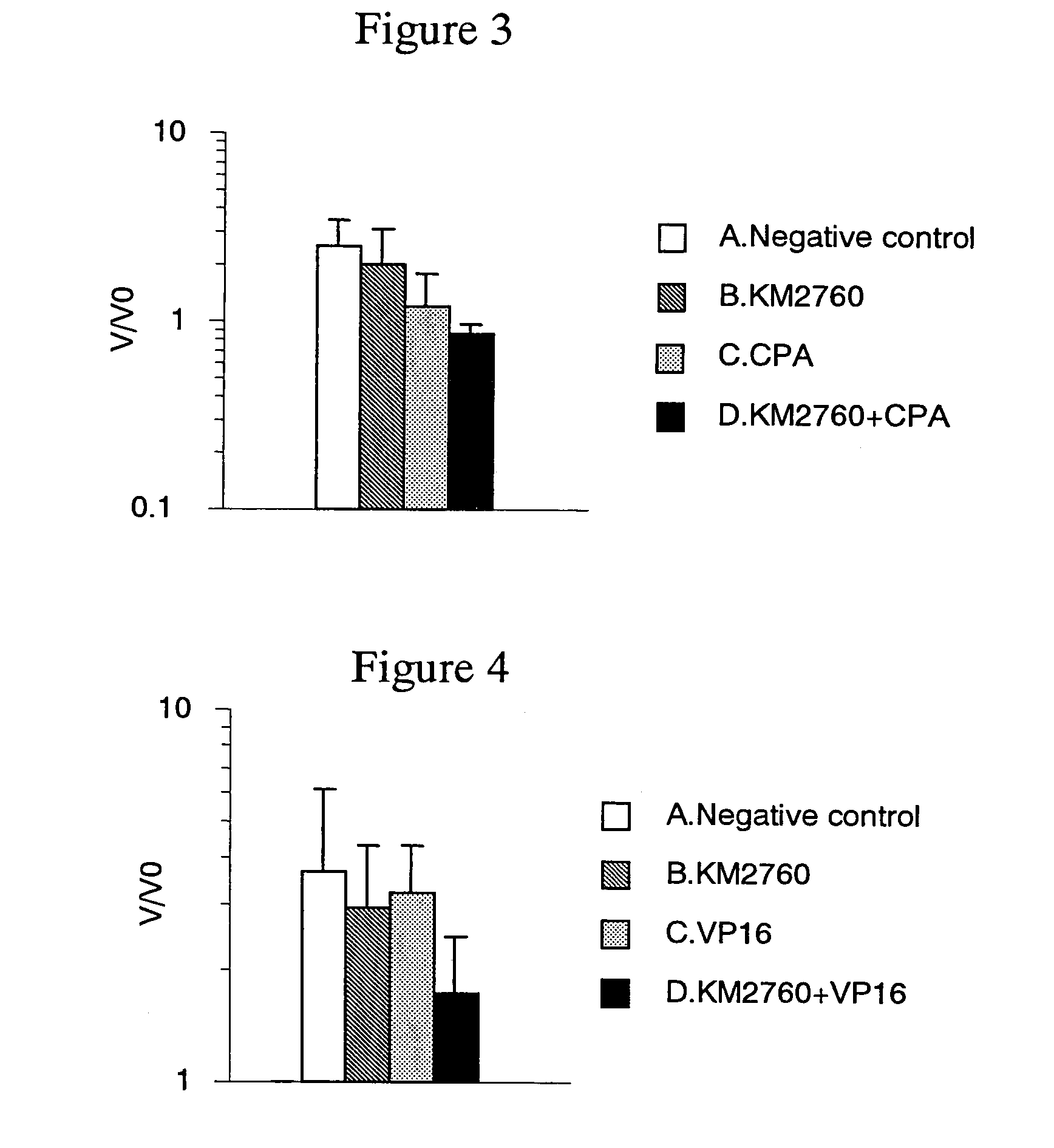 Medicament comprising recombinant antibody against chemokine receptor CCR4