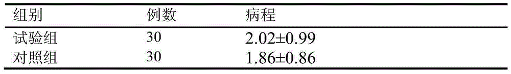 Traditional Chinese medicine composition for treating idiopathic pulmonary fibrosis and preparation method thereof