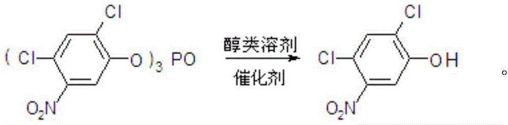 Method for preparing 2,4-dichloro-5-nitrophenol