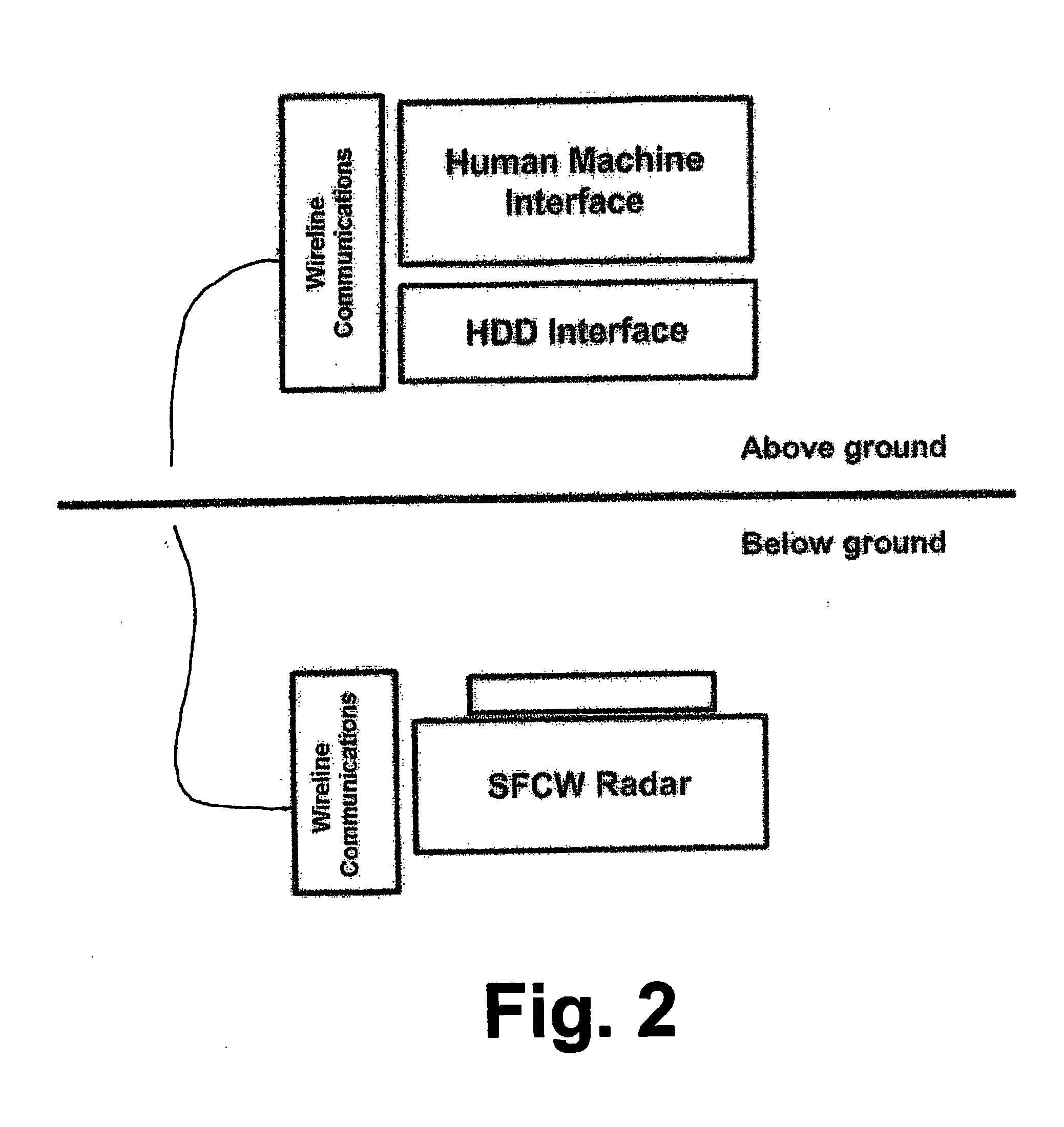 Obstacle detection system for underground operations