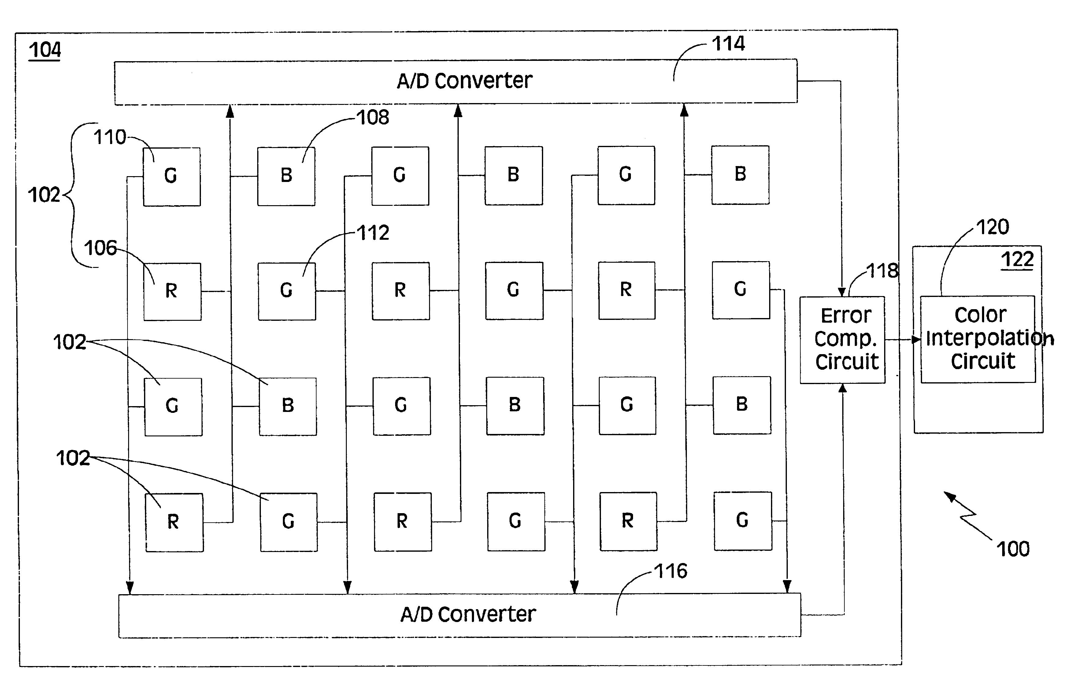 High sensitivity snap shot CMOS image sensor