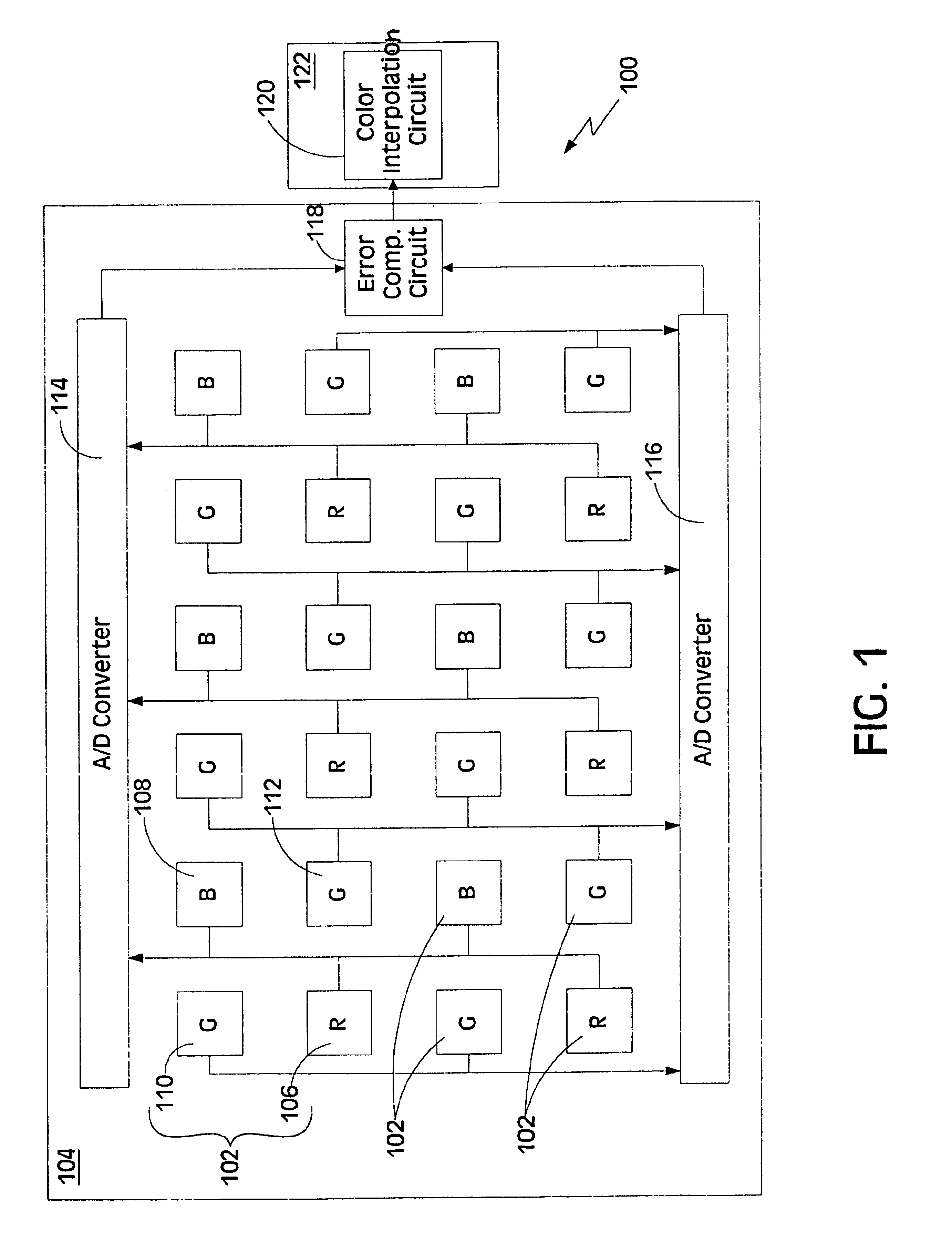 High sensitivity snap shot CMOS image sensor