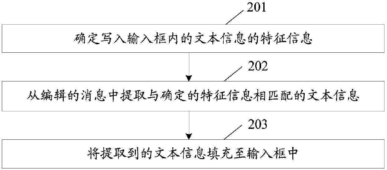 Information editing method, terminal and computer readable storage medium