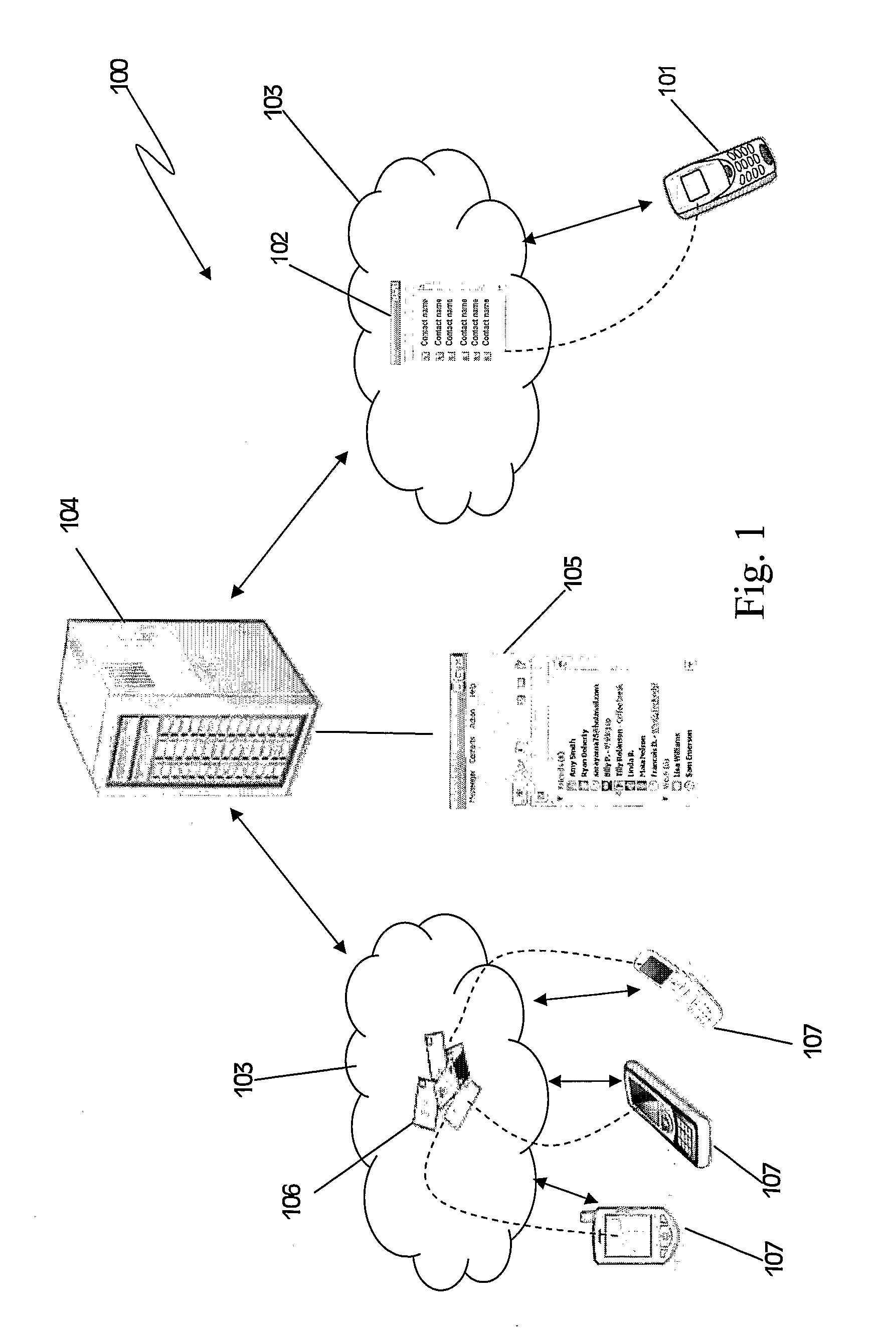 System And Method For Facilitating The Growth Of A Mobile Community