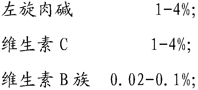 Sports type L-carnitine powdery granules and preparation method thereof