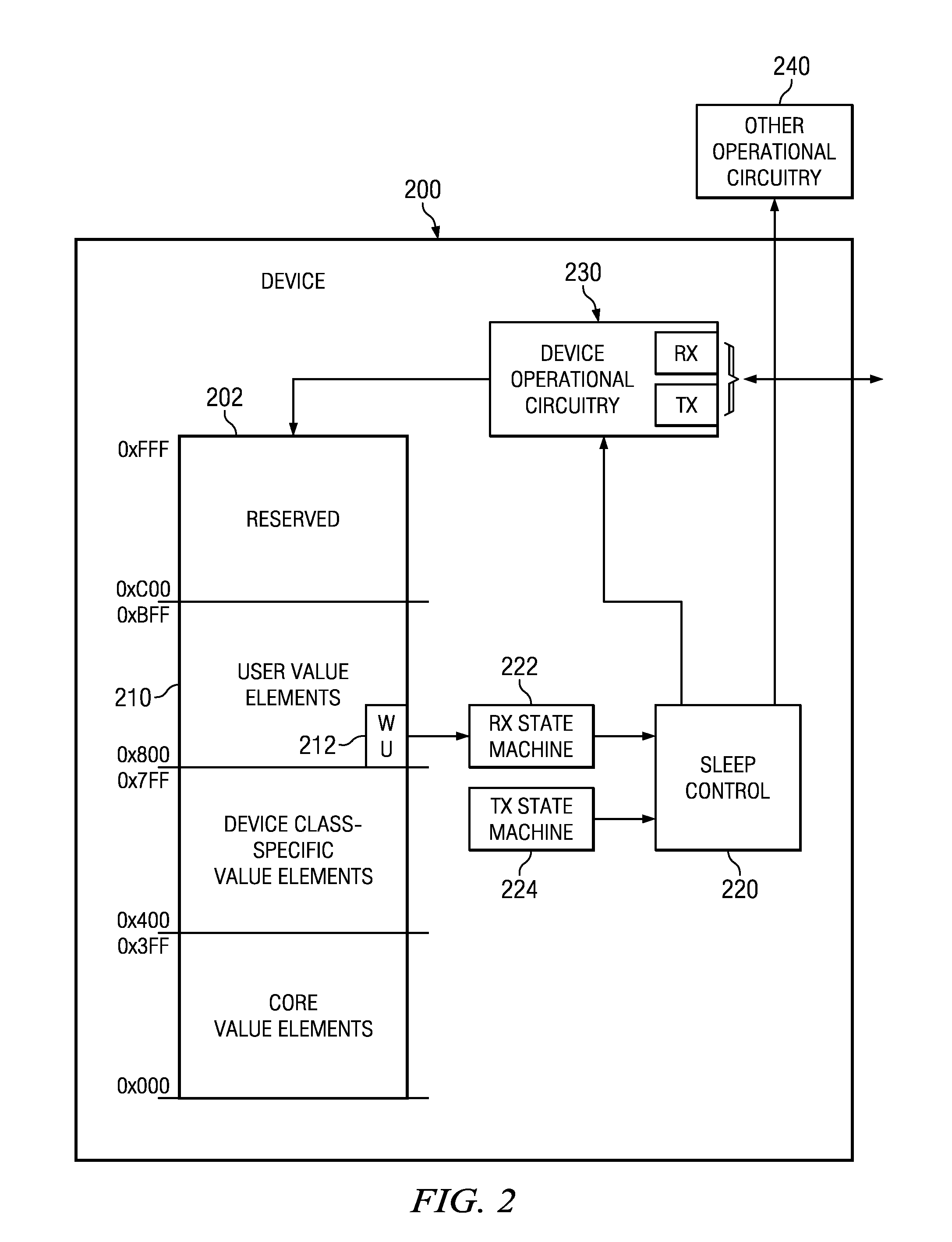 In-Band Sleep Protocol for Embedded Bus