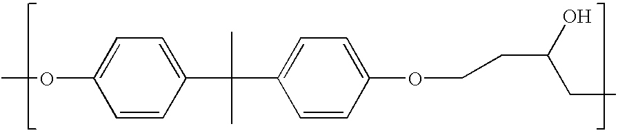 Epoxy dispersions for use in coatings