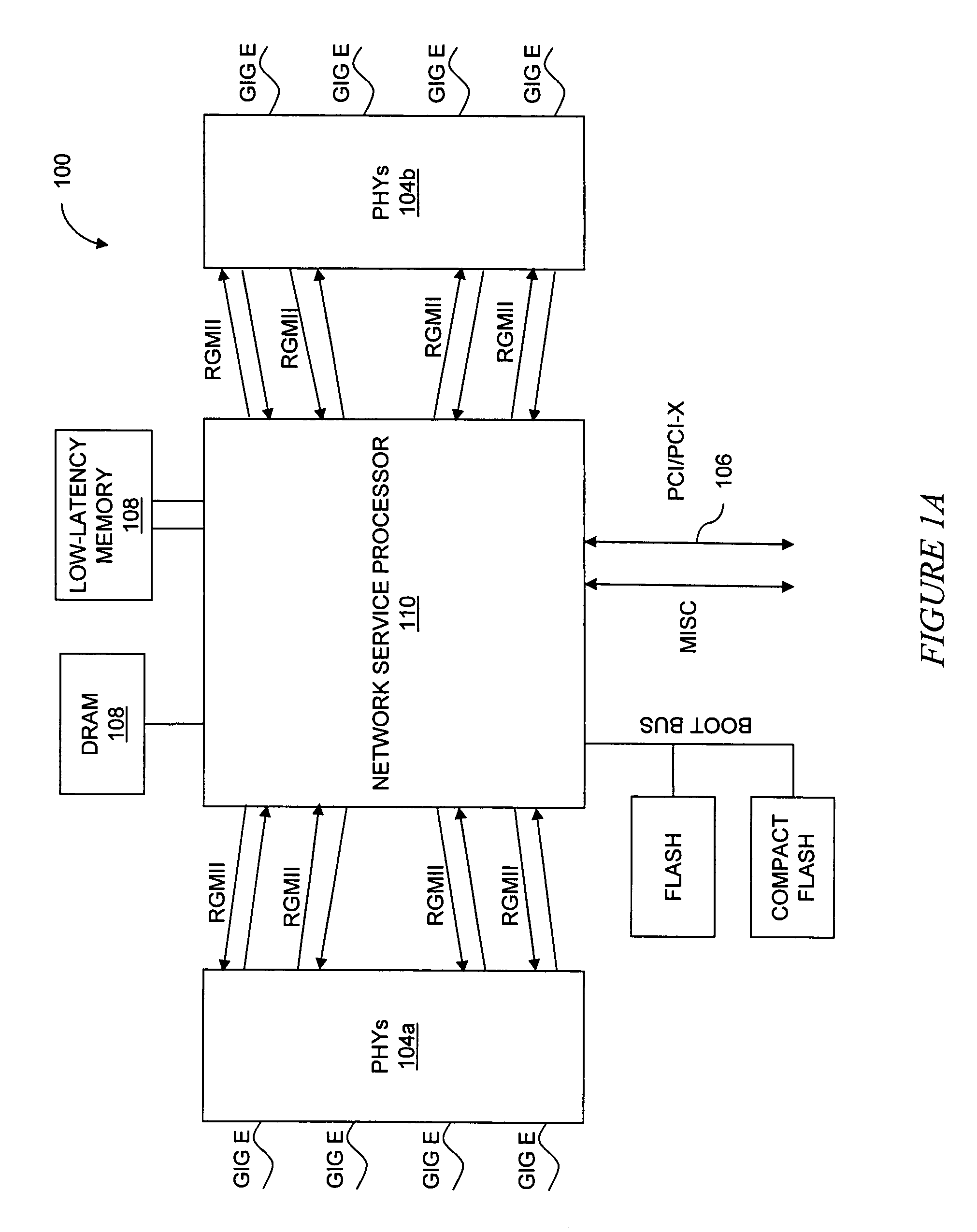 Deterministic finite automata (DFA) processing