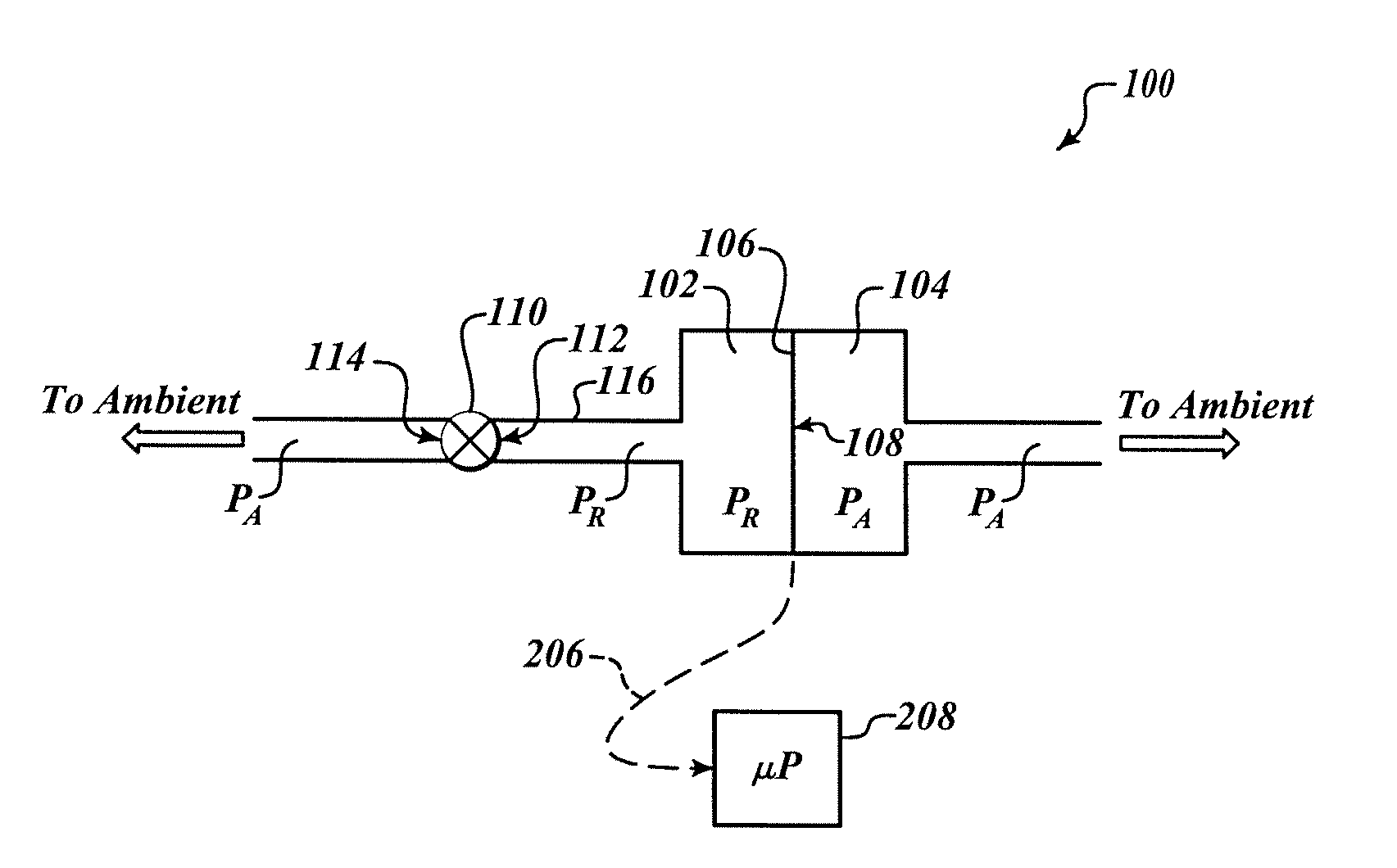 Differential pressure assemblies and methods of using same